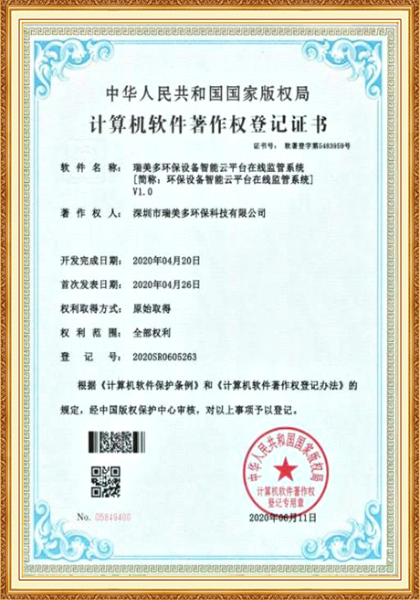 Certificate Of Honor
